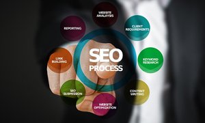 北京數(shù)據(jù)備份方案：守護網(wǎng)站安全與助力 SEO 優(yōu)化的關(guān)鍵