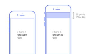 常用手機(jī)網(wǎng)頁布局方法解析