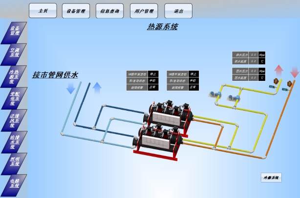 樓宇自控系統(tǒng)：為智慧城市建設添磚加瓦