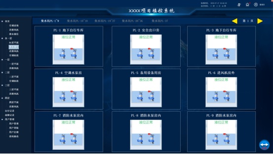 樓宇自控系統，助力節能減排