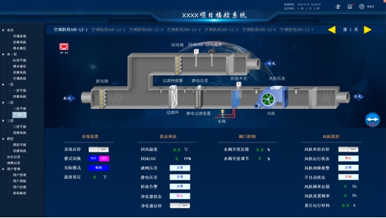 樓宇自控系統(tǒng)：打造安全、舒適的辦公新環(huán)境