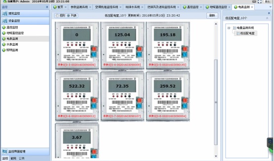 能耗管理系統的數據精準度有多重要?這些誤區要避開