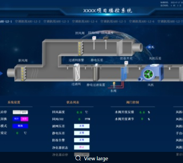 樓宇自控系統(tǒng)有哪些優(yōu)勢?全面解析智能化管理的核心價值