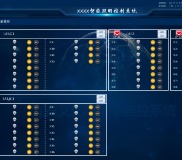 能耗管理系統的國產化趨勢：自主技術賦能節能產業